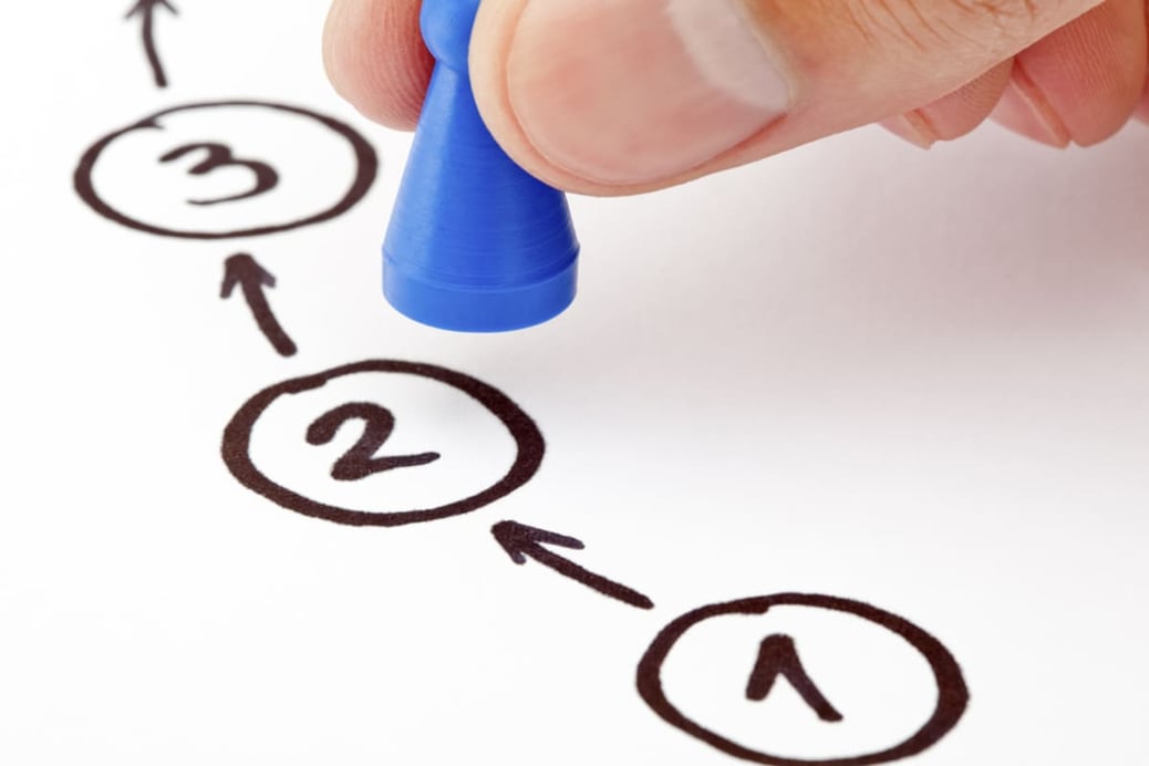 A numbered path with a blue pawn moving one step forward