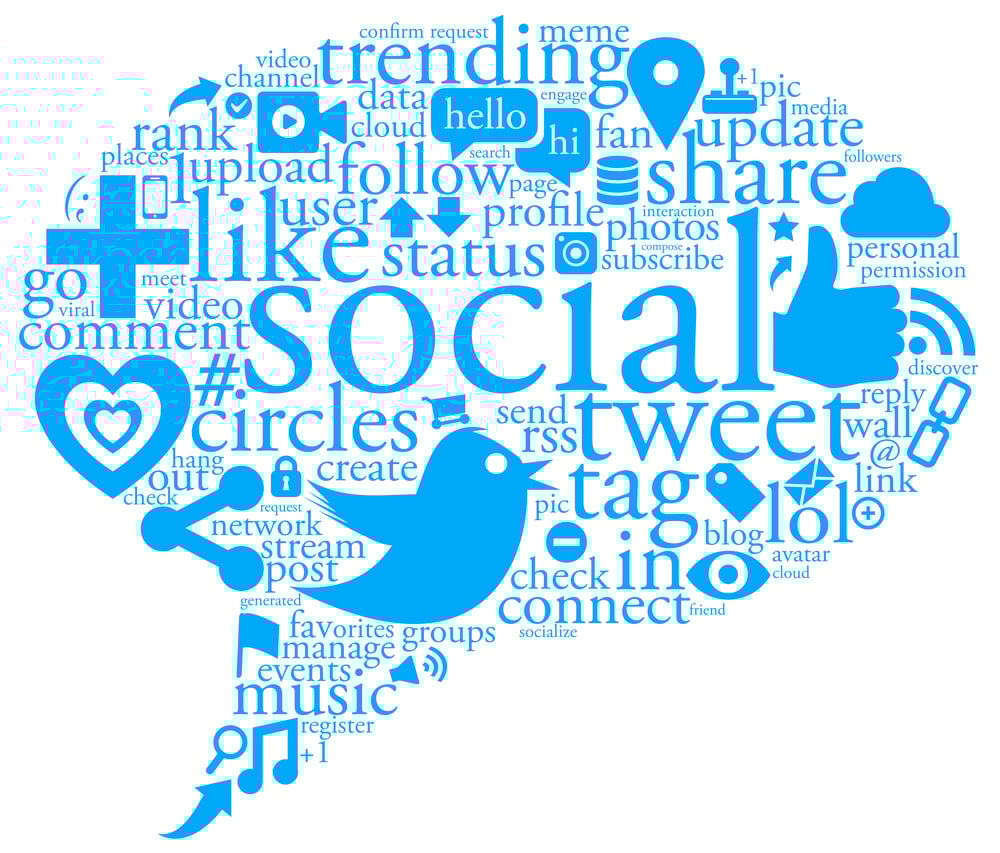 Social media cloud, property management marketing concept. 